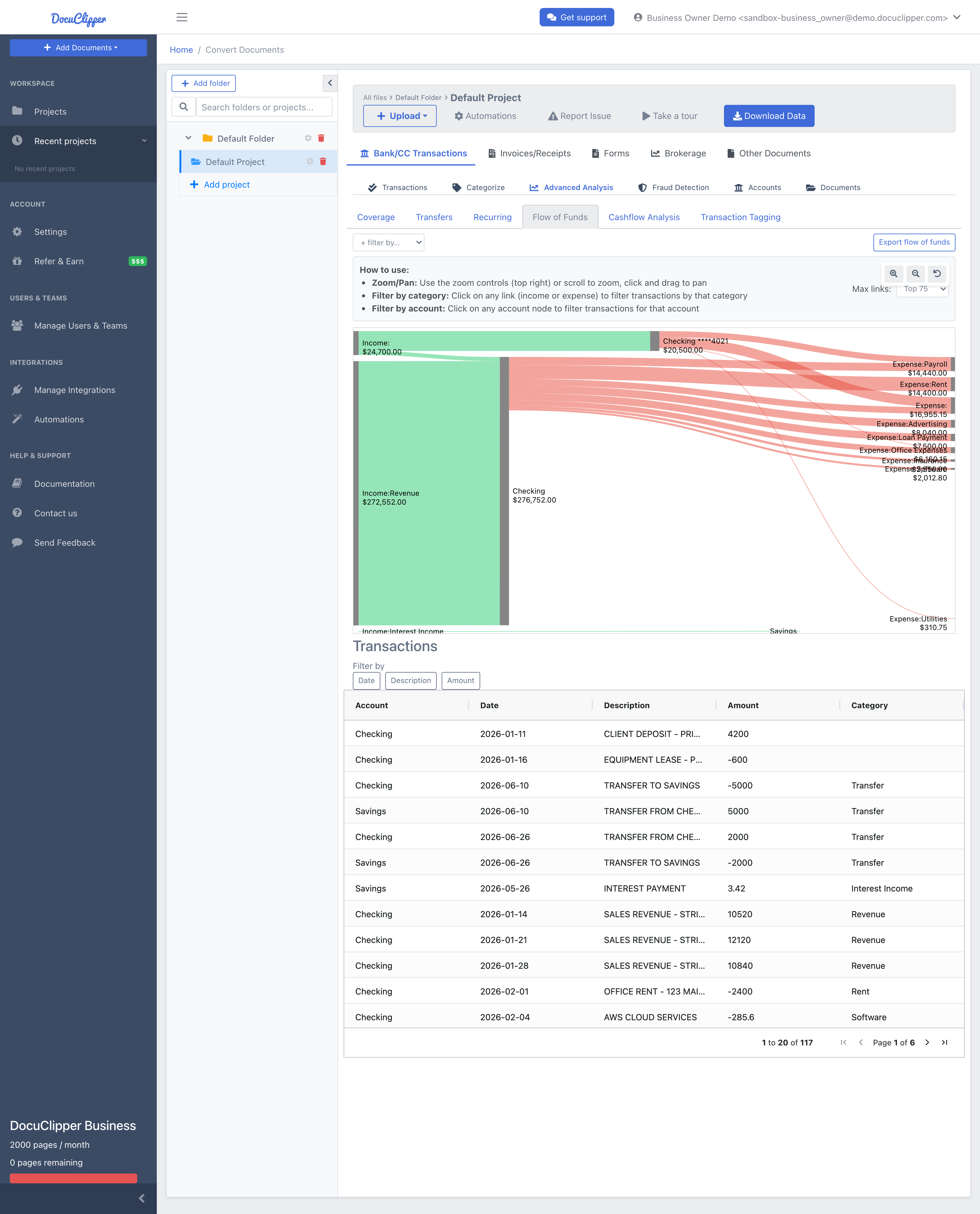 Flow of Funds tab with the filter bar and Export button above a three-column Sankey diagram (income sources on the left, accounts in the middle, expense destinations on the right) and the underlying transaction table below