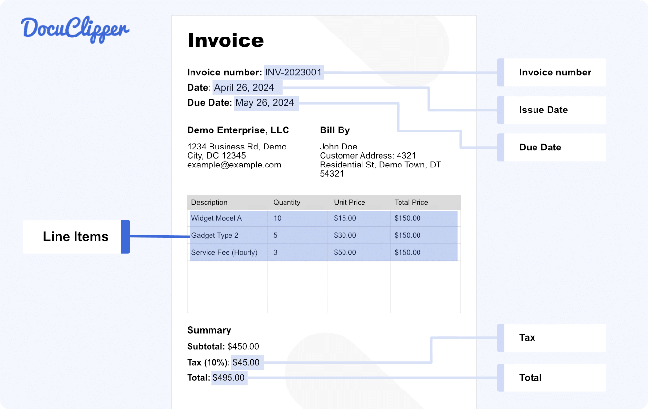 Invoice processing
