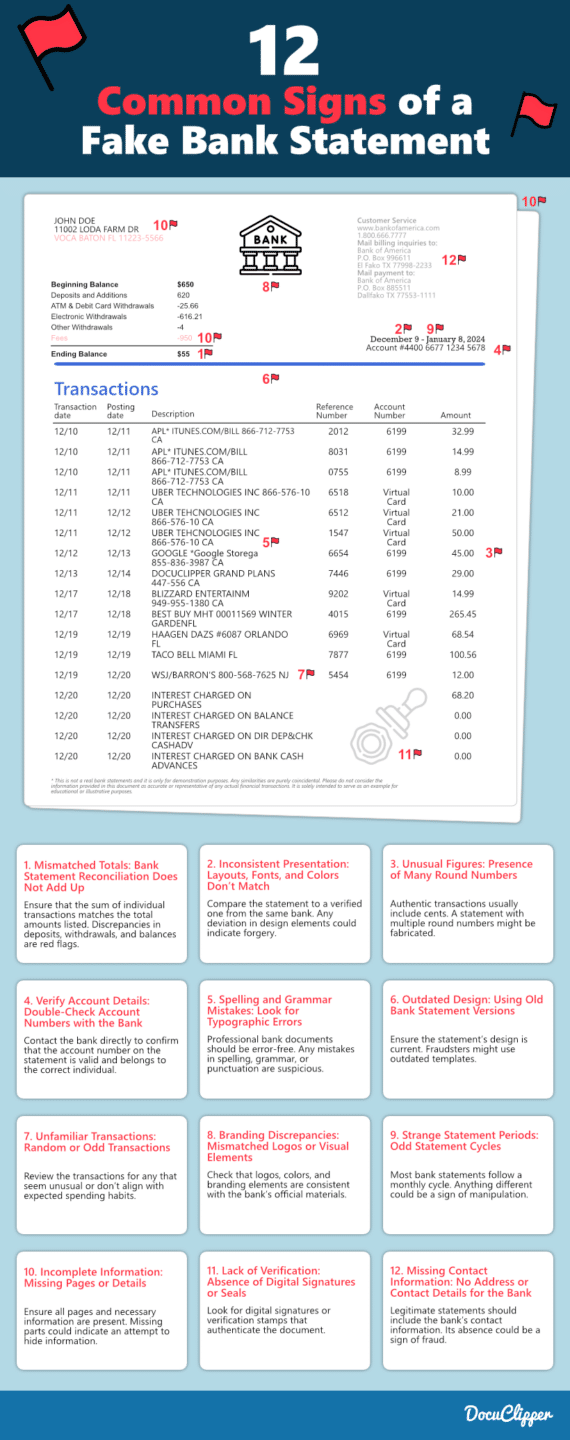 12 common signs to spot fake bank statement infographic