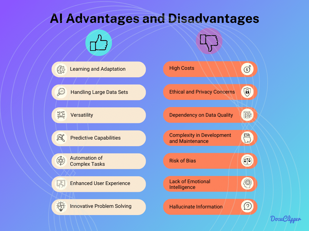 AI Advantages and AI Disadvantages Infographic