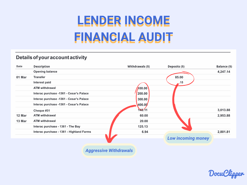 Auditing bank statements of lender banks statement