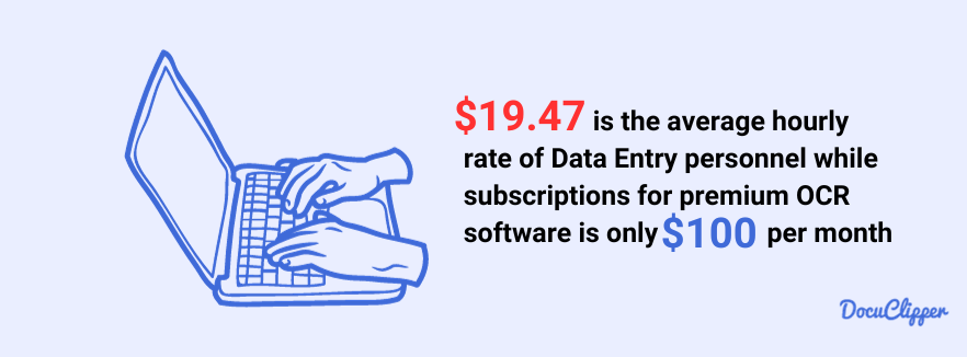 average wage of data entry personnel compared to ocr subscription