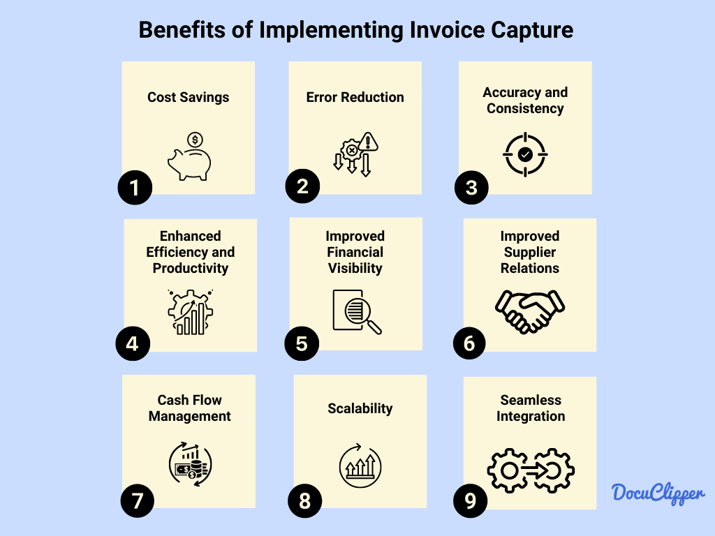 Benefits of implementing invoice capture