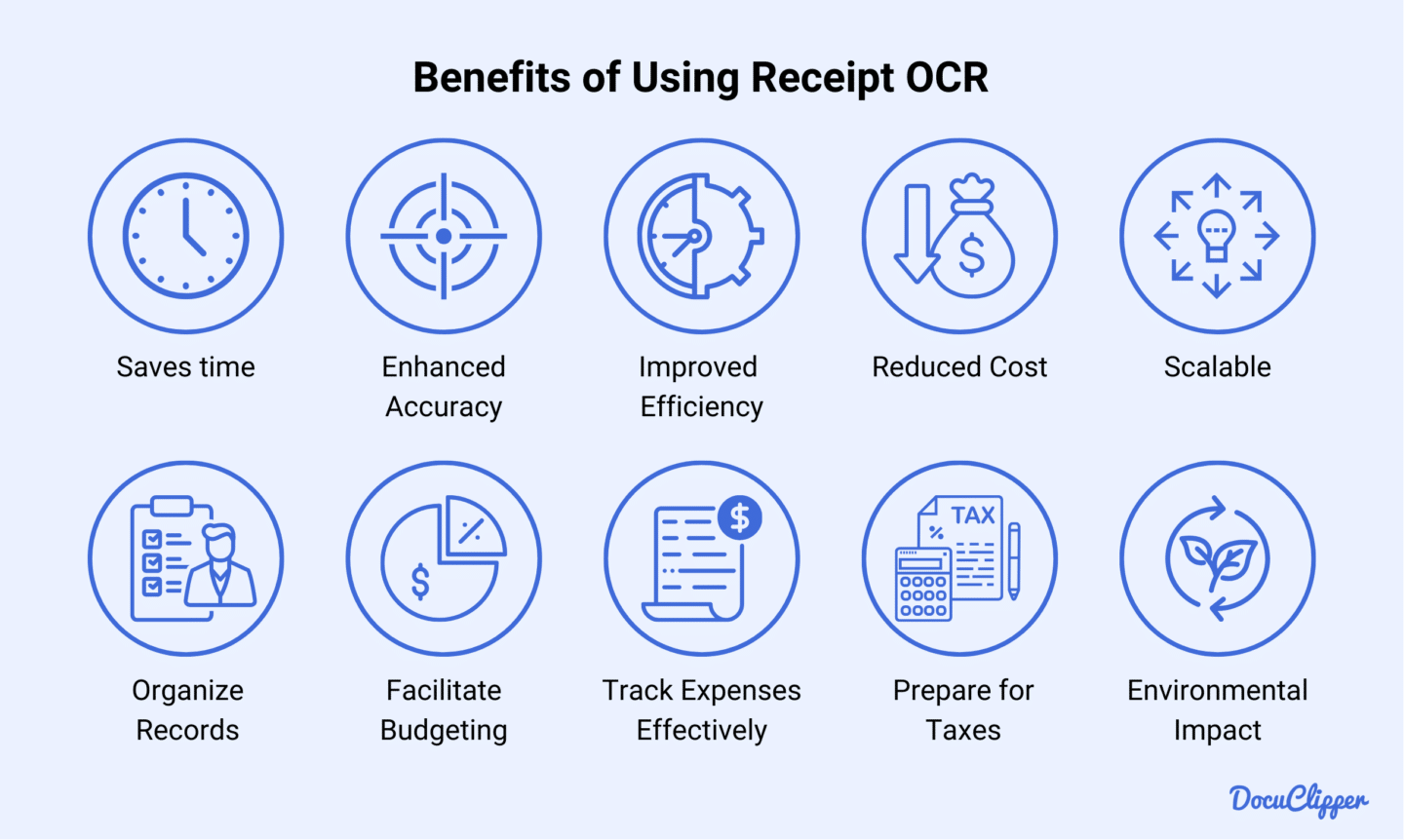 Benefits of receipt OCR
