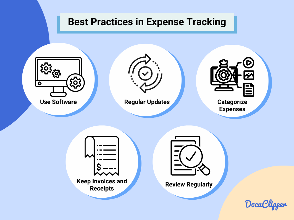 Best practices in tracking expenses