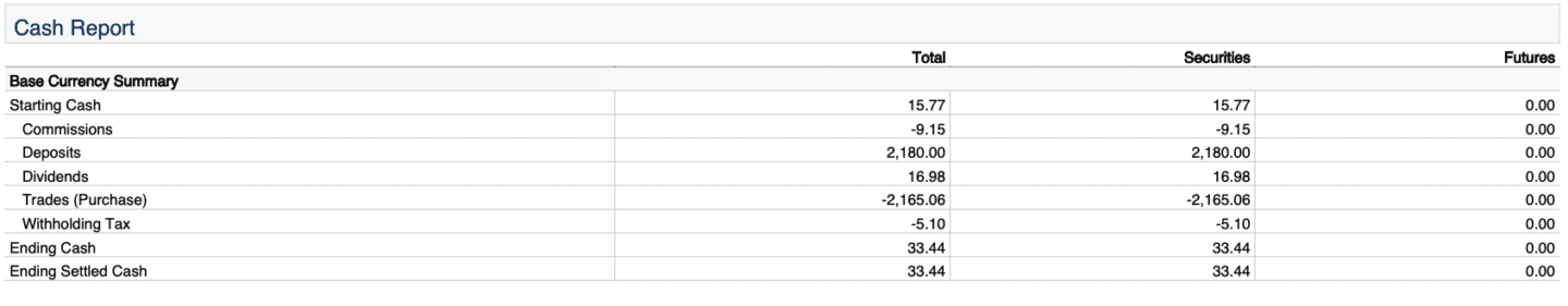 Cash Report