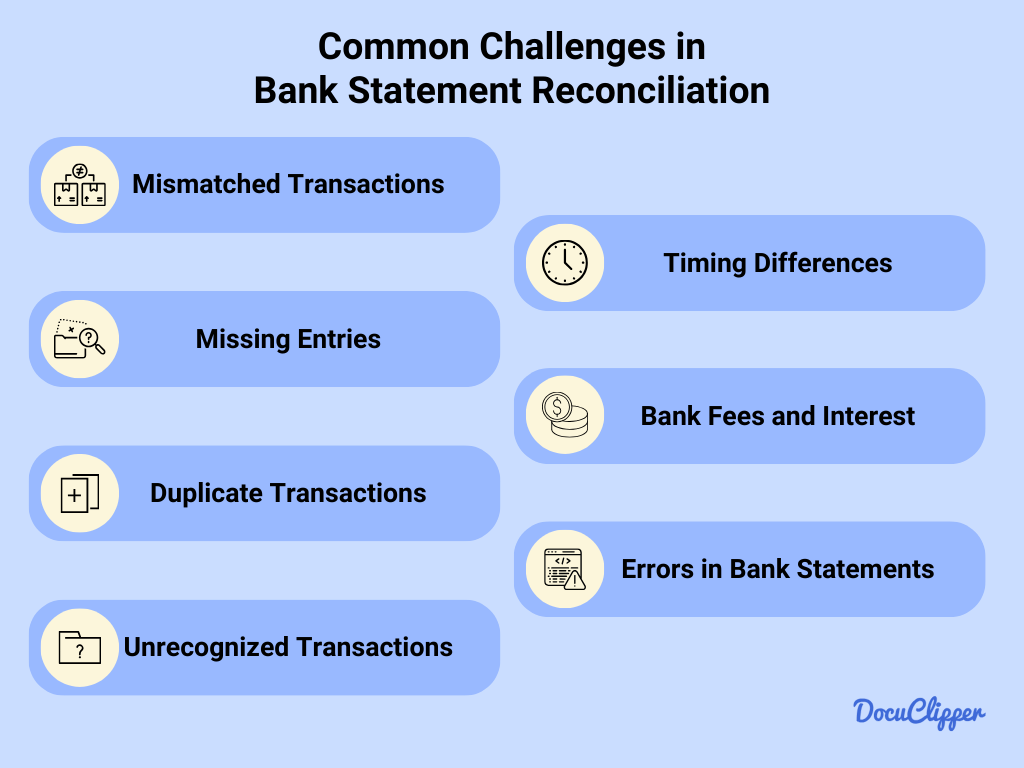 Challenges in reconciling bank statements