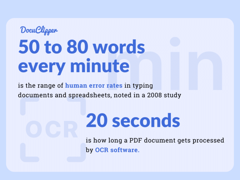 How To Automate Manual Data Entry In 2025 - Best Tips & Software ...