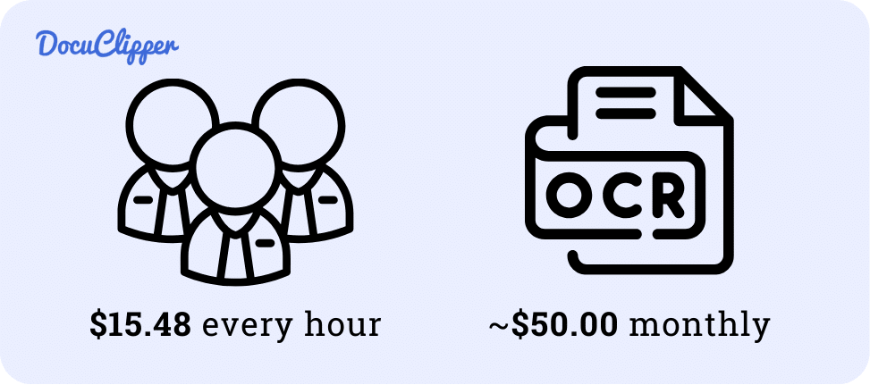 Cost of OCR statistics