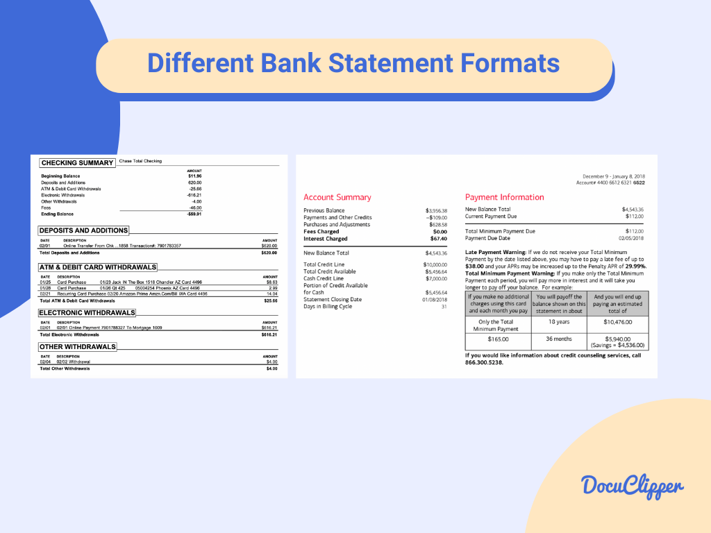Different bank statement formats that ocr has to adapt