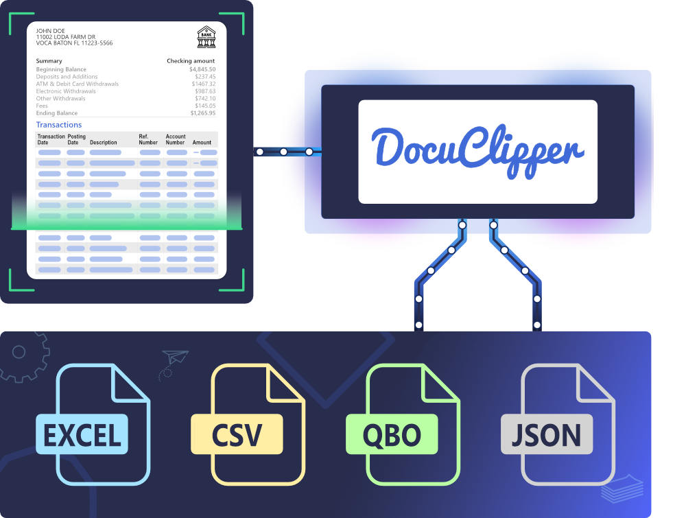 DocuClipper Bank Statement Converter to csv, xls, qbo, json