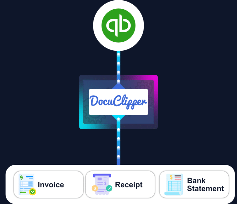 Quickbooks ocr software to process bank statements invoices receipts