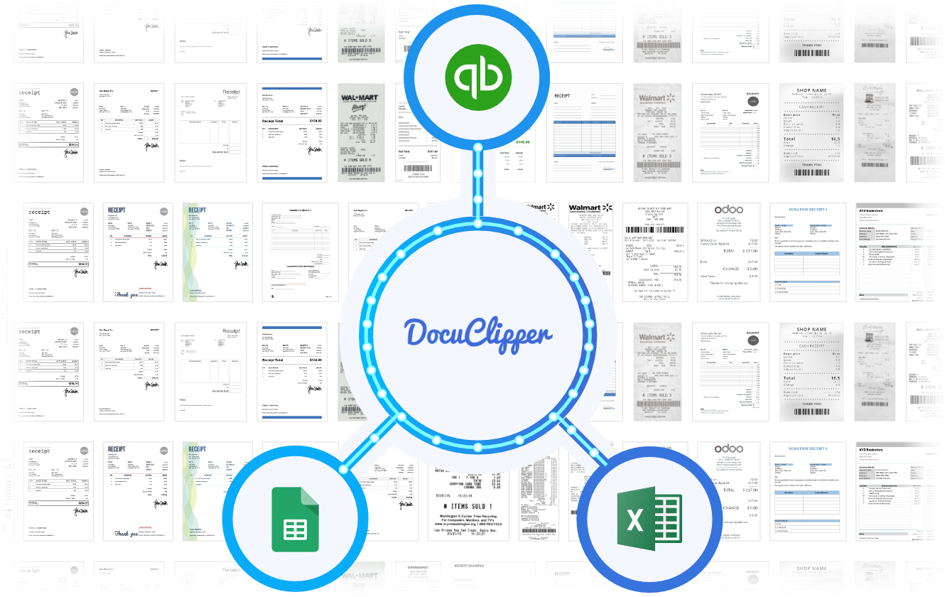 DocuClipper receipt scanner pp software integration