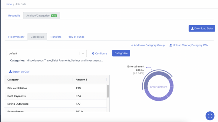 How to Categorize Business Expenses (with Examples)