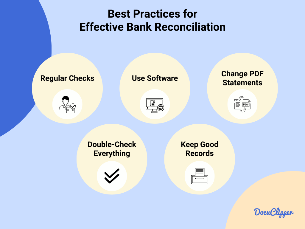 Effective bank statement reconciliation best practices