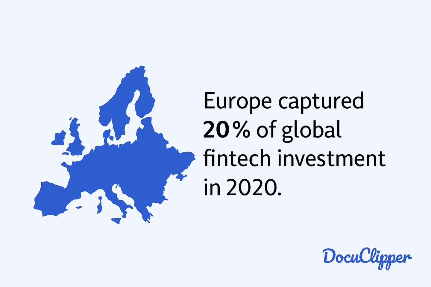 Europe fintech investment