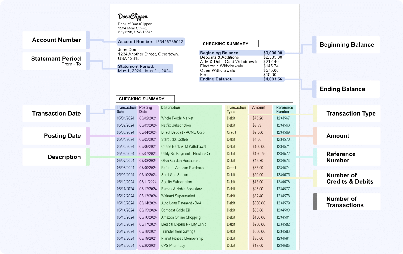 Excel OCR for bank statements
