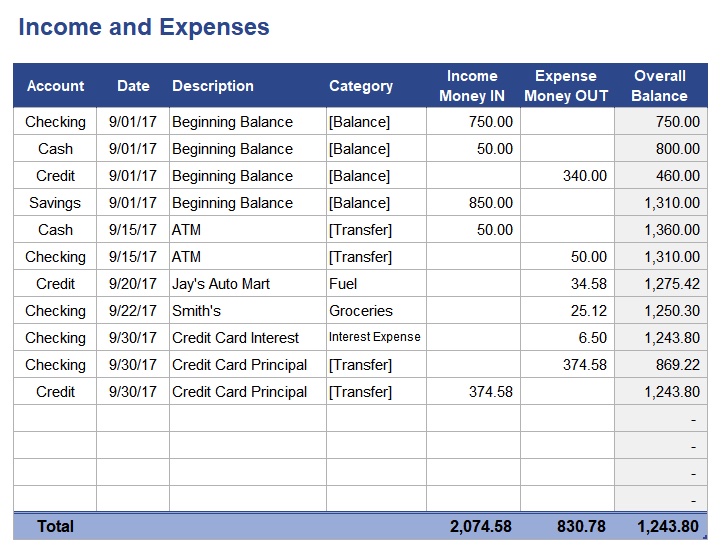 Expense Tracking Spreadsheet