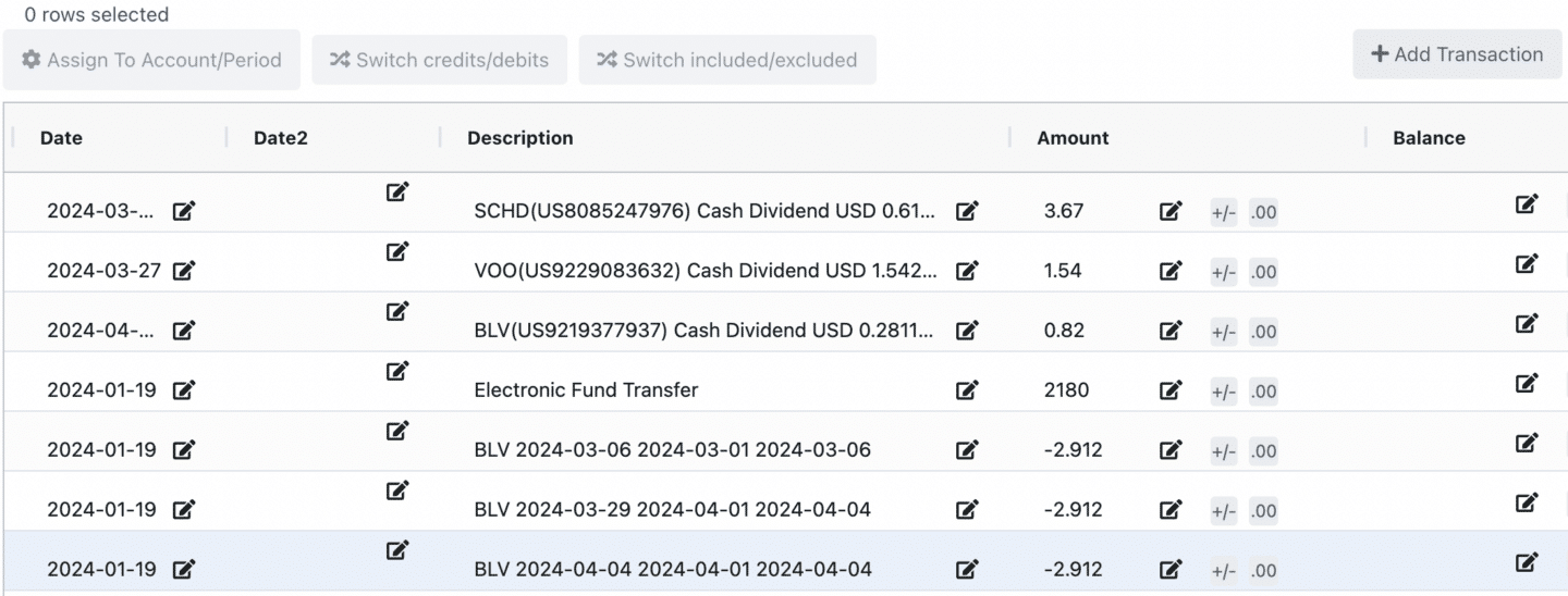 Extracted Transactions