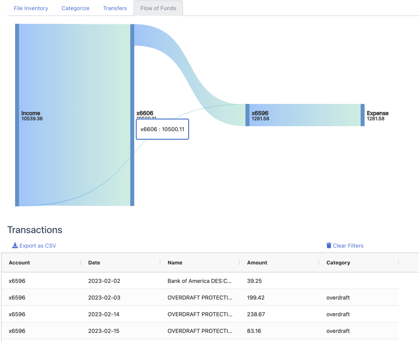 Flow of Funds DocuClipper Features