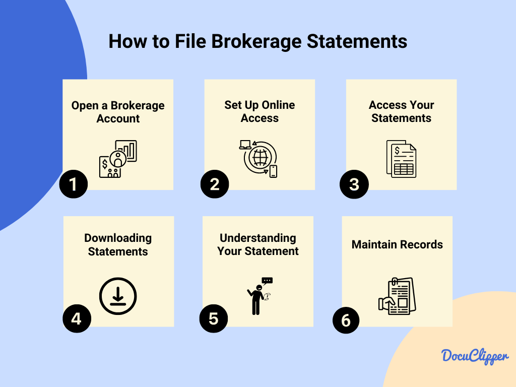 How to file brokerage statements