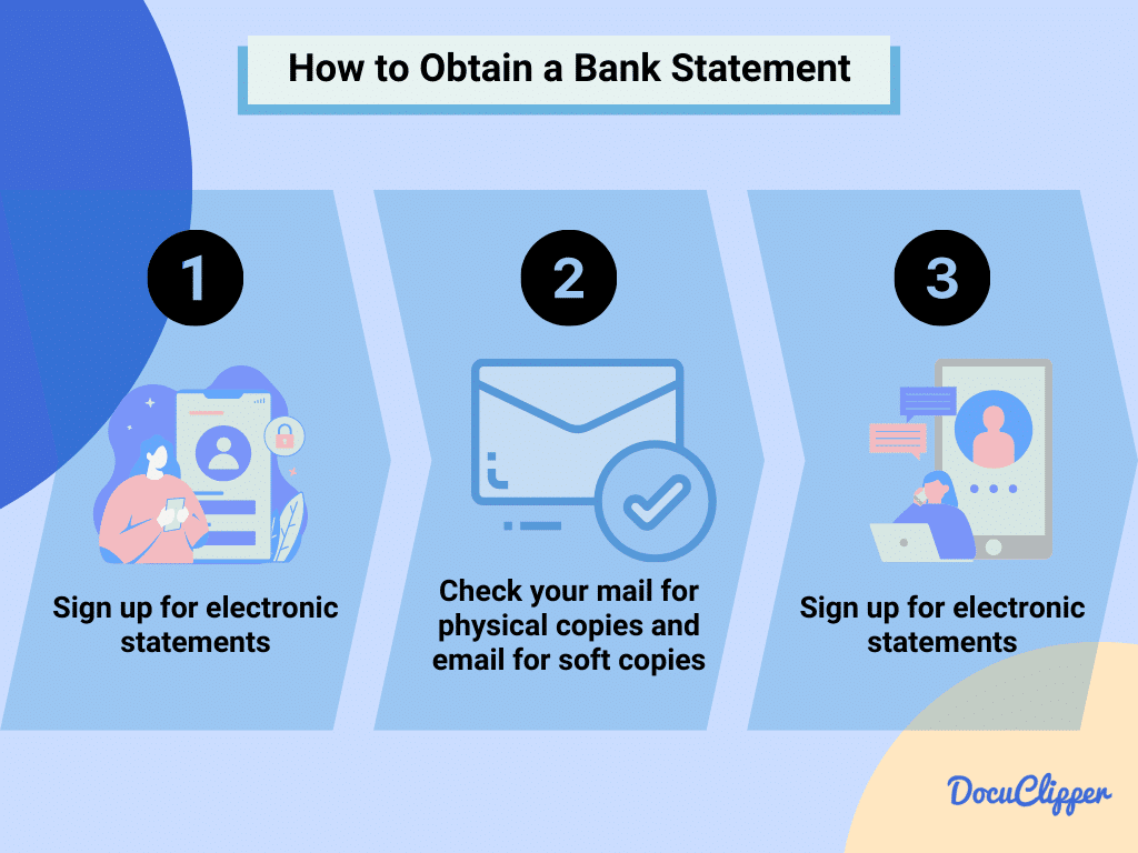 How to get a bank statement