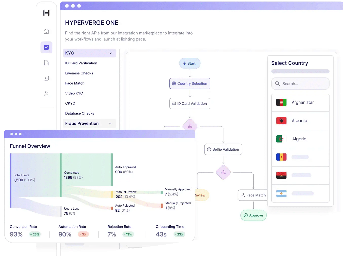Hyperverge 1 ui