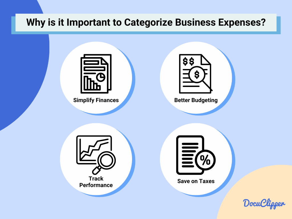 Importance of categorizing expenses
