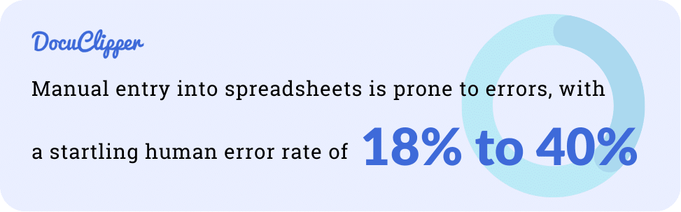 Improve Accuracy of Data statistics