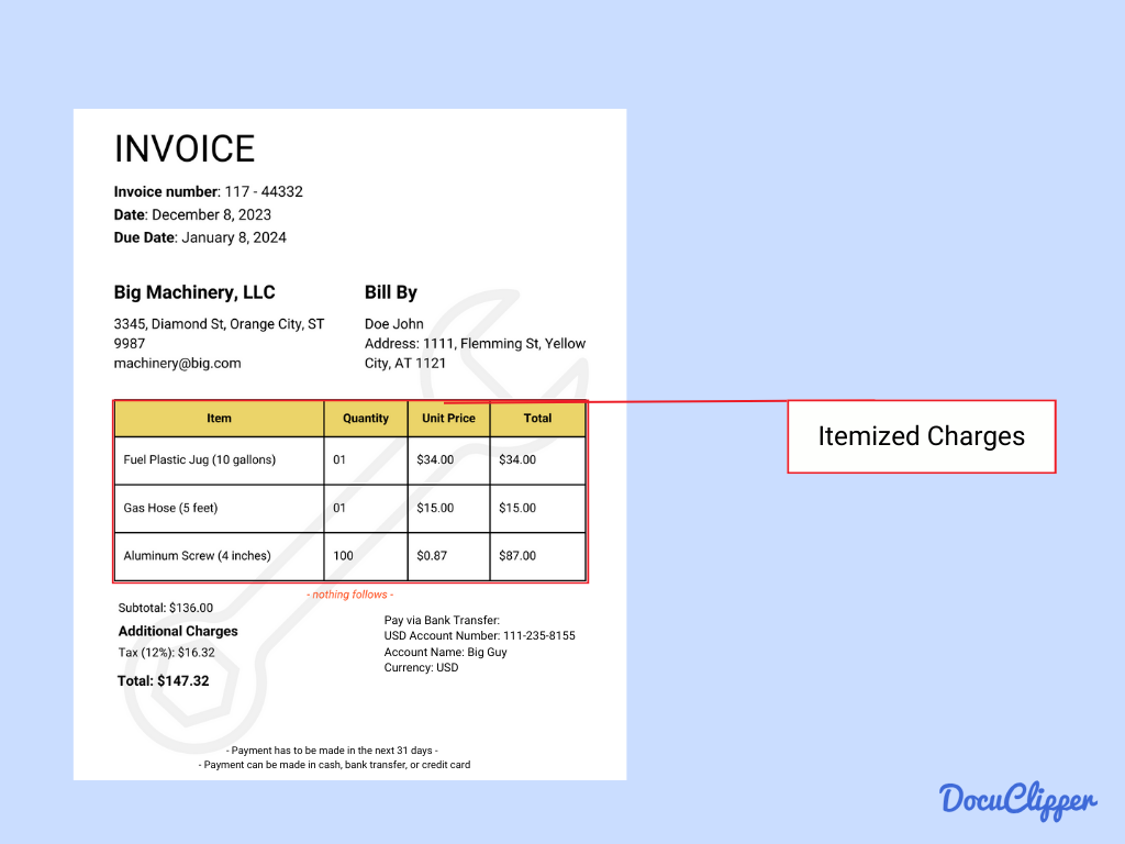Itemized section