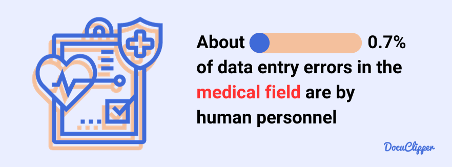 Medical field manual data entry accuracy
