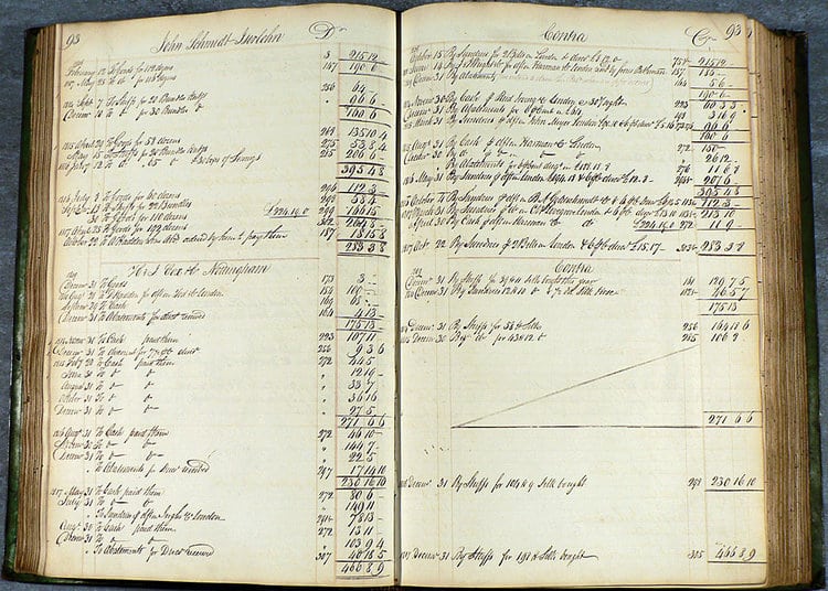 Medicis accounting history of bank transactions