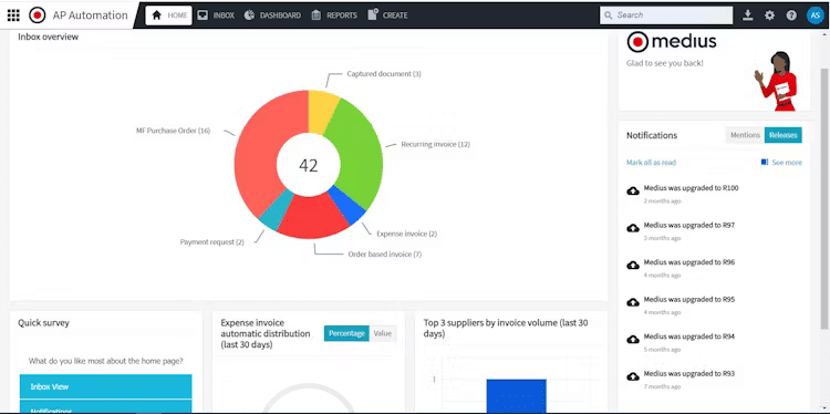 Medius interface