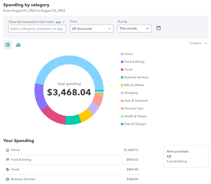 How To Categorize Transactions For Bank And Credit Card Statements [6