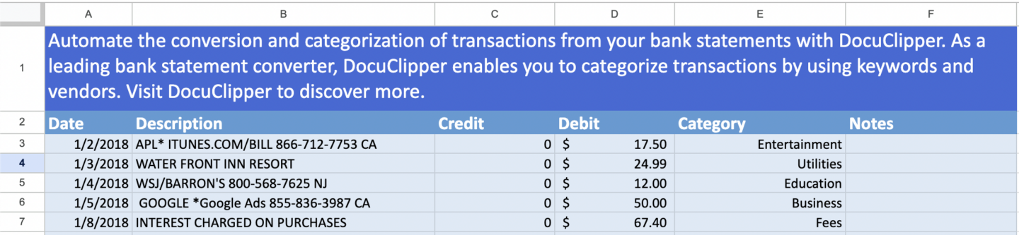 Mistaken categorization due to keyword