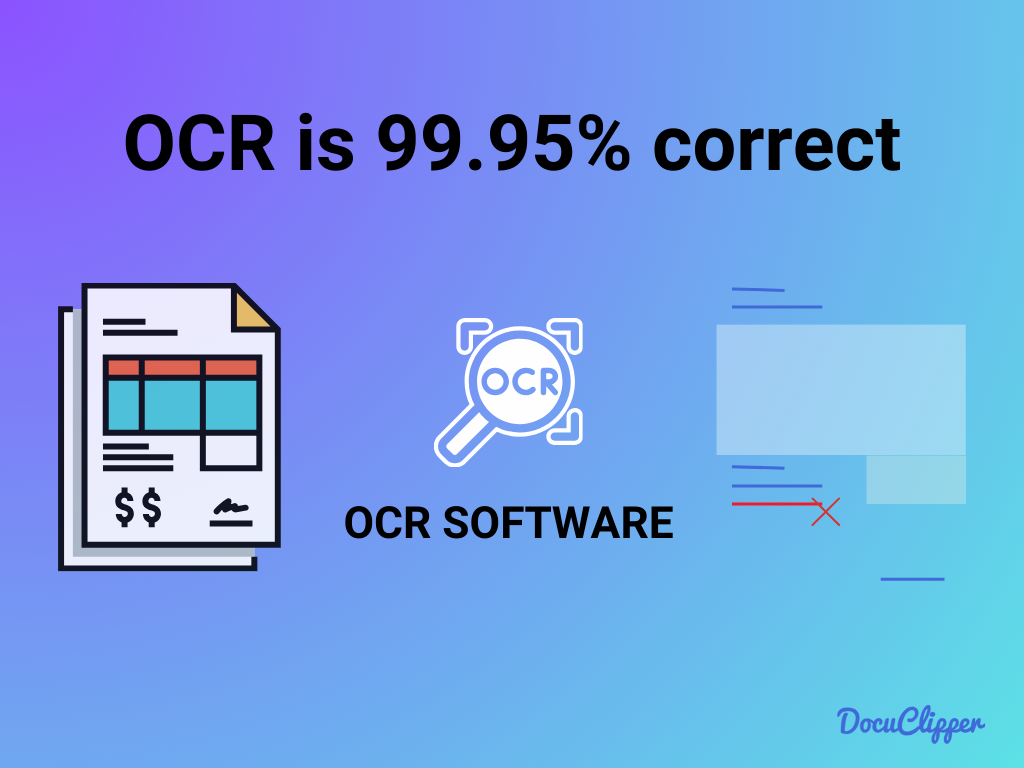 OCR Limitations accuracy