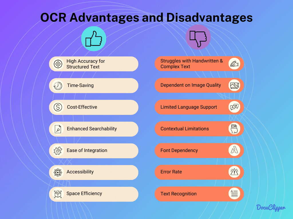 OCR advantages and OCR disadvantages infographic
