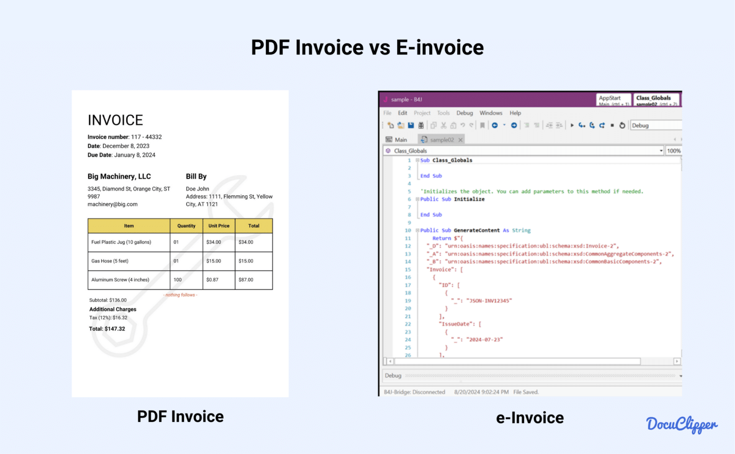 PDF Invoice vs E-Invoice