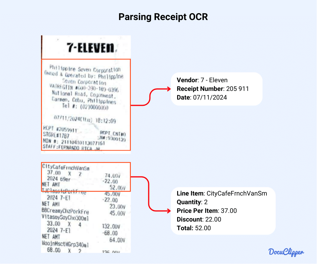 Parsing Receipt OCR