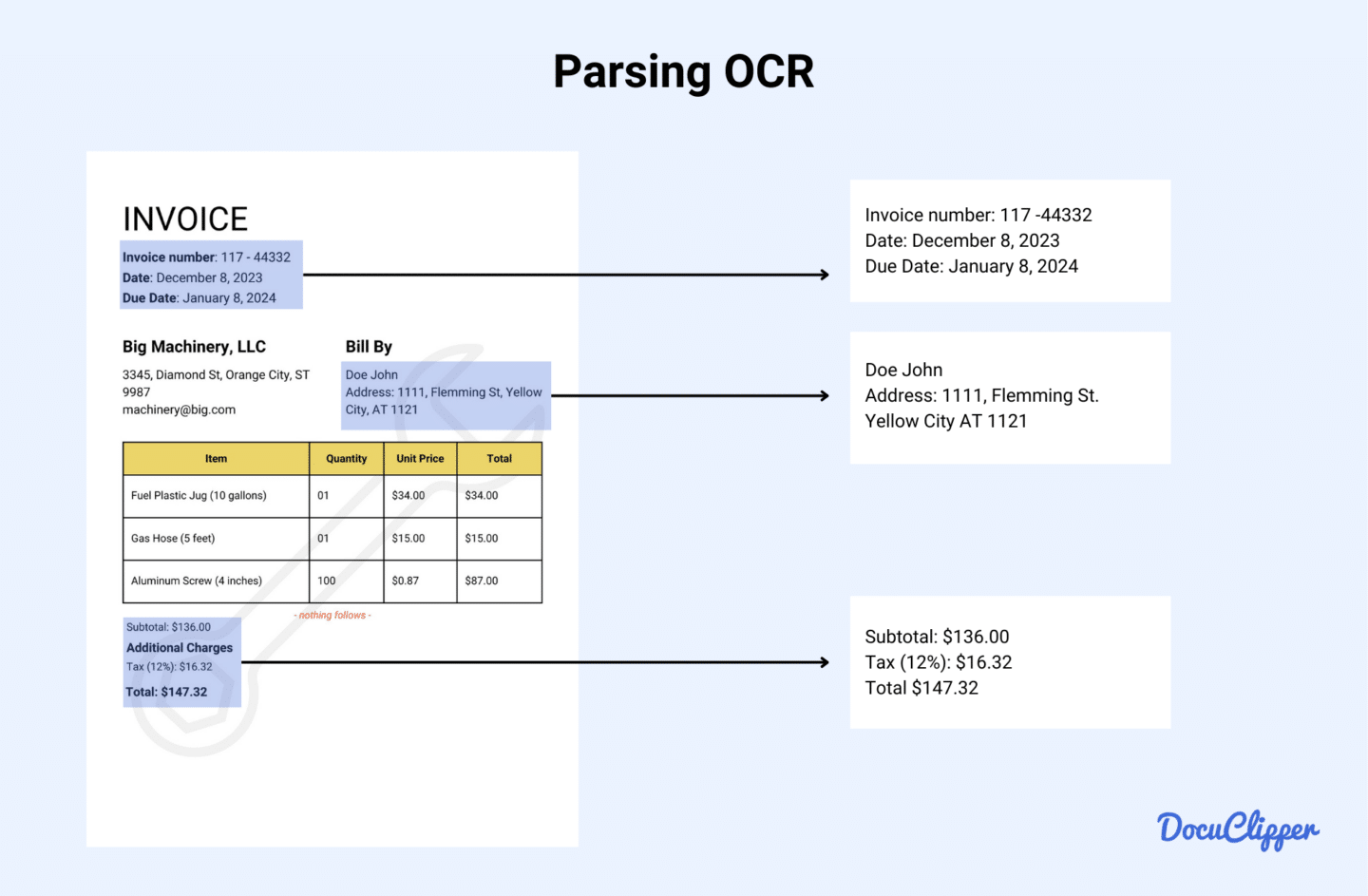 Parsing invoice OCR