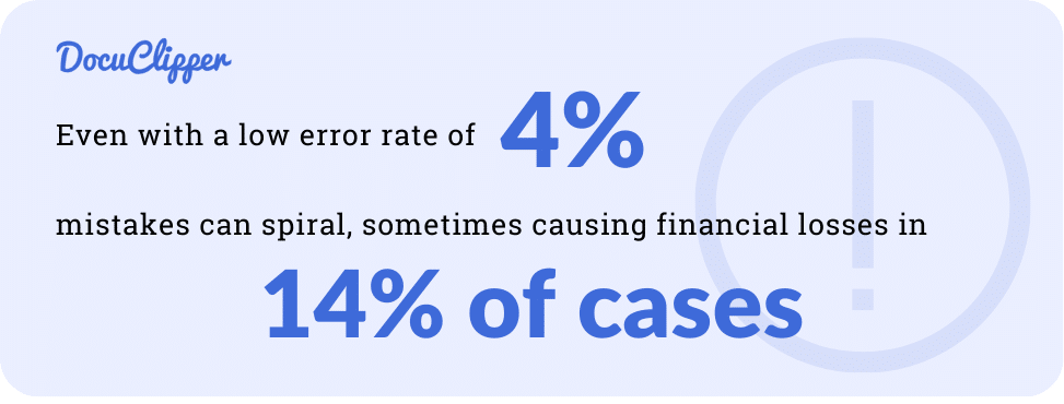 Reduce Data Entry Errors statistics