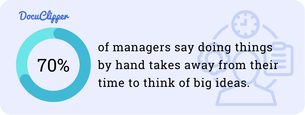 Reduce Employee Burden & Improve Satisfaction statistics