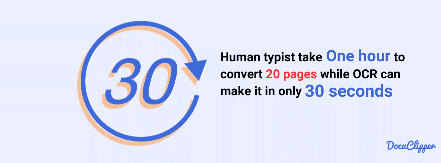 Speed comparison between ocr and human data entry process