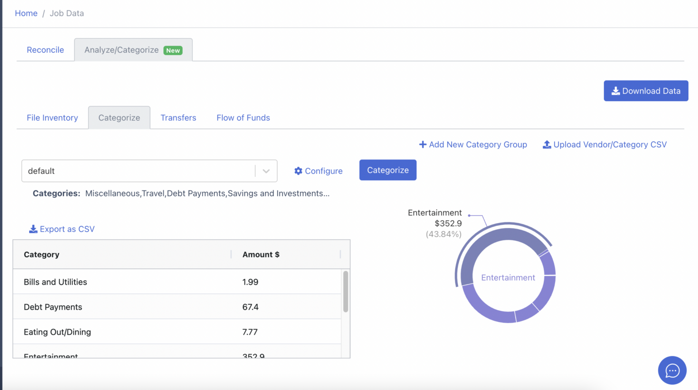 Transaction categorization automated bookkeeping