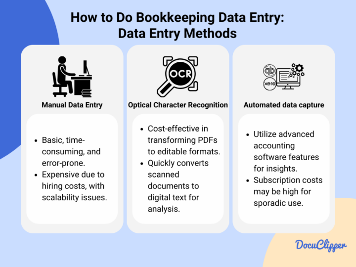 How To Do Bookkeeping Data Entry With Less Time & Errors - DocuClipper