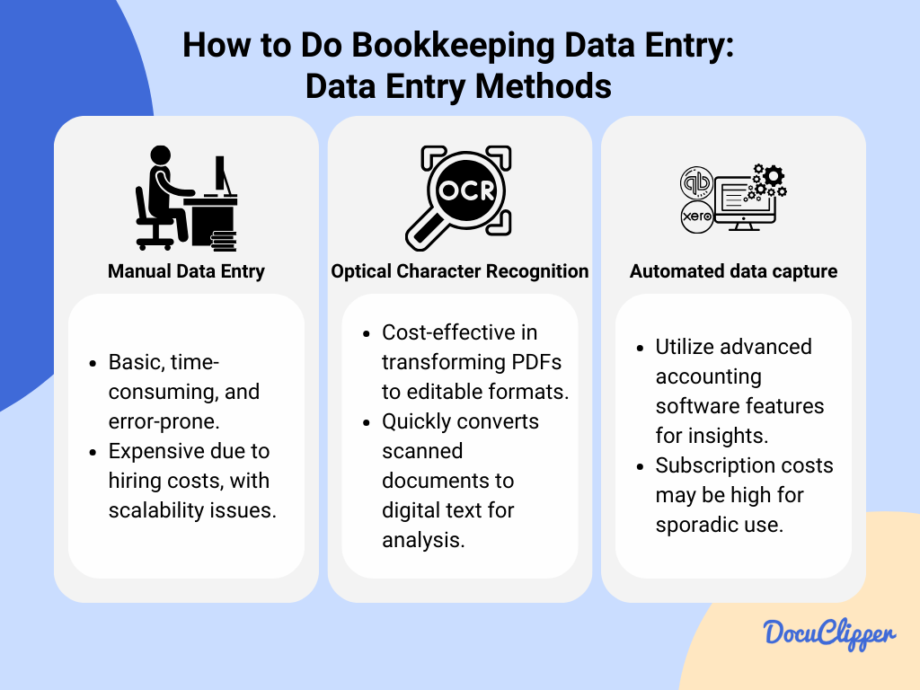 Types of Data entry in bookkeeping
