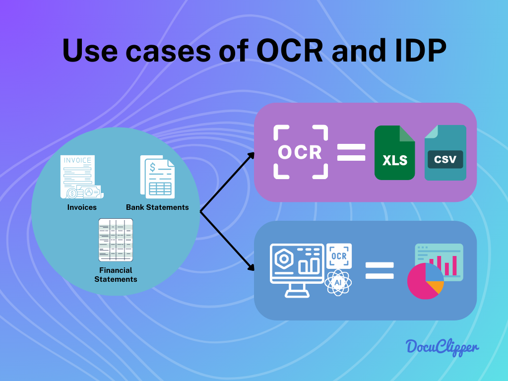 Use cases of OCR vs IDP