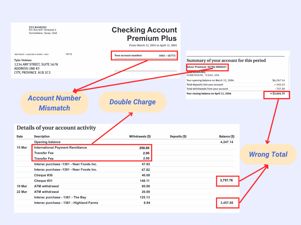 What is a bank statement audit examples of fraud and pointers during audits