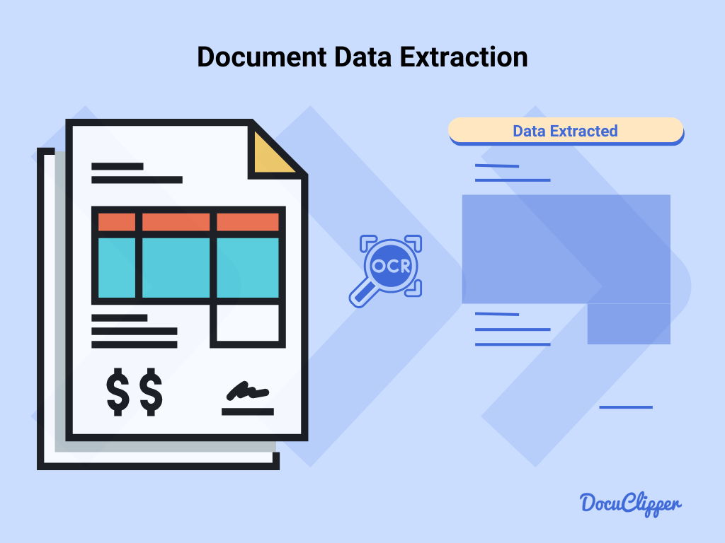 What is document data extraction
