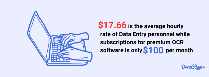 What is ocr saving cost of using ocr